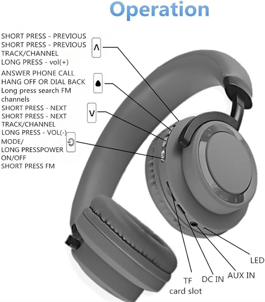 Sodo 1005 Wireless Headphones